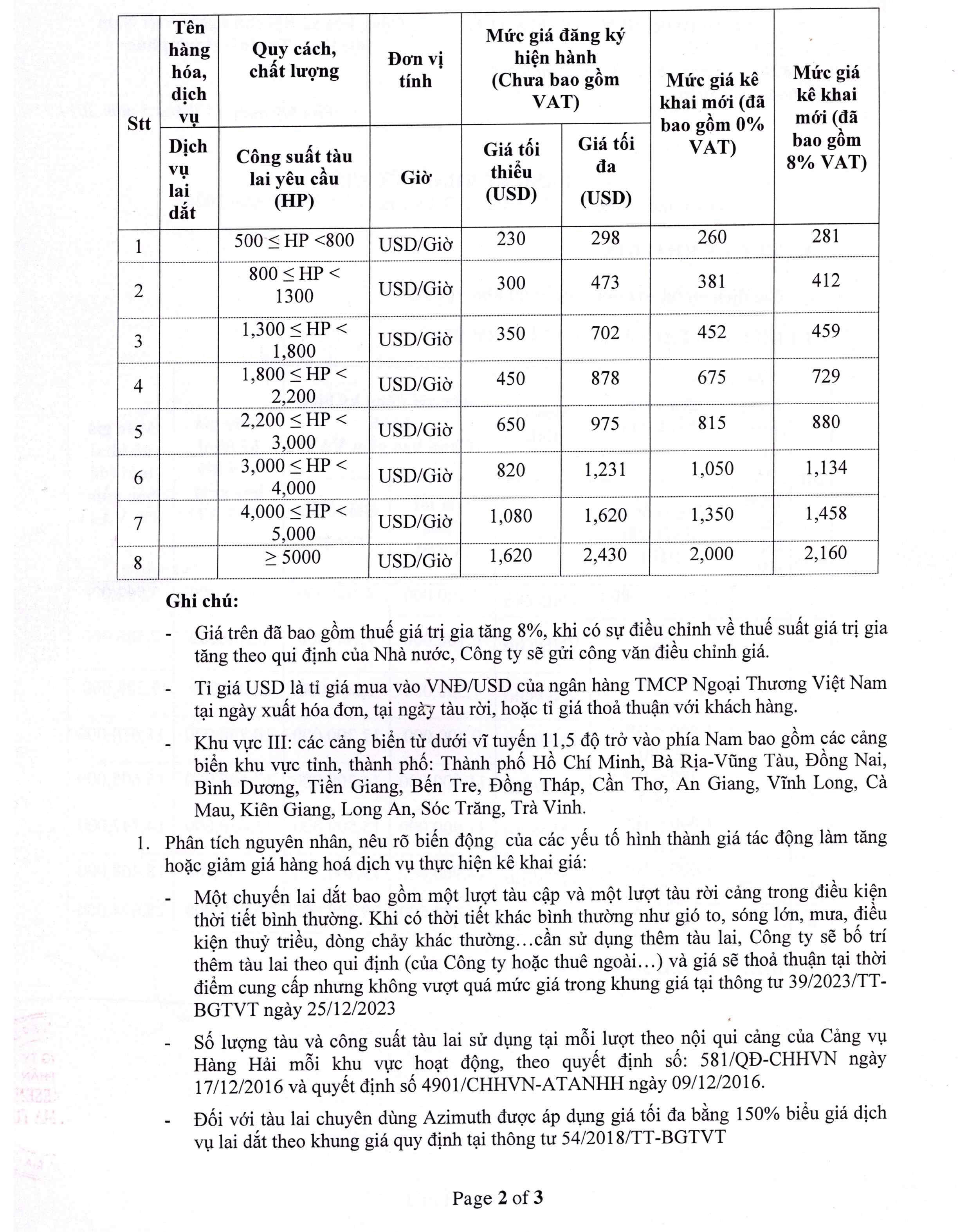 Pages 2 Công văn gửi Sở Tài Chính BRVT ngày 13 5 2024 2